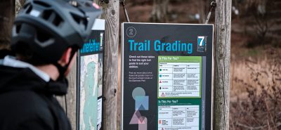 Unlock the Secrets of Mountain Bike Trail Grading with The Contour Collective