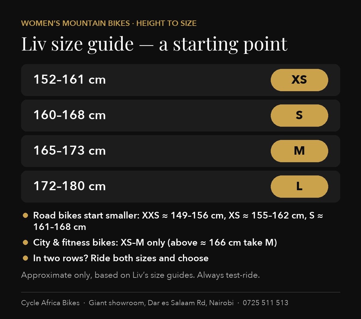 Liv size guide: approximate height-to-size chart for mountain, road and city bikes